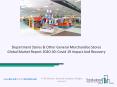Department Stores & Other General Merchandise Stores Market 2020: Global Growth, Trends And Forecast PowerPoint PPT Presentation