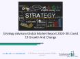 2020 Strategy Advisory Market Size, Growth, Drivers, Trends And Forecast PowerPoint PPT Presentation