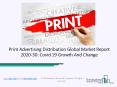 Print Advertising Distribution Market Size, Demand, Growth, Analysis and Forecast to 2030 PowerPoint PPT Presentation