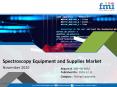 Spectroscopy Equipment and Supplies Market 2020 Observational Studies by Top Companies & Forecast by 2028 PowerPoint PPT Presentation