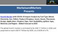 Hearth Market with COVID-19 Impact Analysis by Fuel Type (Wood, Electricity, Gas, Pellet) Global For PowerPoint PPT Presentation