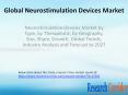 Neurostimulation Devices Market by Type, by Therapeutic, by Geography, Size, Share, Growth, Global Trends, Industry Analysis and Forecast to 2027 PowerPoint PPT Presentation