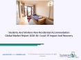 Students And Workers Non-residential Accommodation Market Size, Growth, Opportunity and Forecast to 2030 PowerPoint PPT Presentation