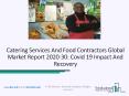 Catering Services And Food Contractors Market Is Booming Worldwide By Leading Key Players 2020 PowerPoint PPT Presentation