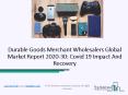 Durable Goods Merchant Wholesalers Market Business Opportunities, Market Size and 2020-2030 Forecasts PowerPoint PPT Presentation