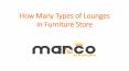How Many Types of Lounges in Furniture Store PowerPoint PPT Presentation