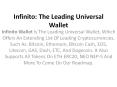 Infinito: The Leading Universal Wallet PowerPoint PPT Presentation