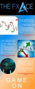 Gets the profit pulling free forex signals? PowerPoint PPT Presentation