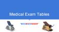 Buy Medical Exam Tables Online at Best Price | Exam Tables Direct