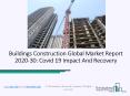 Worldwide Buildings Construction Market Insights And Forecast To 2023 PowerPoint PPT Presentation