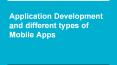 Application Development and different types of Mobile Apps PowerPoint PPT Presentation