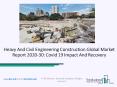 Global Heavy And Civil Engineering Construction Market Opportunities And Strategies To 2030 PowerPoint PPT Presentation
