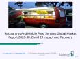 2020 Restaurants And Mobile Food Services Market Size, Growth, Drivers, Trends And Forecast PowerPoint PPT Presentation