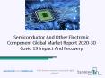 Global Semiconductor And Other Electronic Component Market Report 2020-2030 | Covid 19 Impact And Recovery PowerPoint PPT Presentation