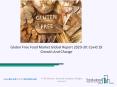 Global Gluten Free Food Market Overview And Top Key Players by 2030 PowerPoint PPT Presentation