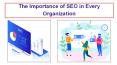 The Importance of SEO in Every Organization PowerPoint PPT Presentation