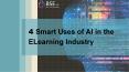 4 Smart Uses of AI in the ELearning Industry PowerPoint PPT Presentation