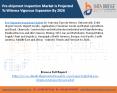 Pre-shipment Inspection Market Is Projected To Witness Vigorous Expansion By 2026 PowerPoint PPT Presentation