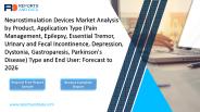 Neurostimulation Devices Market Analysis