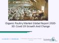 Organic Poultry Market Forecast to 2030 | Covid 19 Growth And Change PowerPoint PPT Presentation