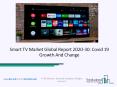 Global Smart TV Market Overview And Top Key Players by 2030 PowerPoint PPT Presentation