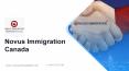 Best Immigration Consultants in Dubai - Novusimmigration.net PowerPoint PPT Presentation