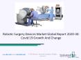 Global Robotic Surgery Devices Market Overview And Top Key Players by 2030 PowerPoint PPT Presentation