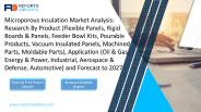 Microporous Insulation Market Analysis