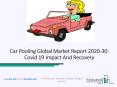 Worldwide Car Pooling Market (Impact Of Covid-19) Industry Overview Forecast 2020 PowerPoint PPT Presentation