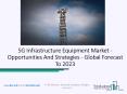 5G Infrastructure Equipment Market Industry Trends And Emerging Opportunities Till 2030 PowerPoint PPT Presentation