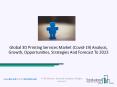 3D Printing Services Market Company Profiles, Financial Perspective 2023 PowerPoint PPT Presentation