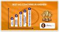 Best IAS coaching Institute in Andheri PowerPoint PPT Presentation