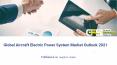 Global Aircraft Electric Power System Market Outlook 2021 PowerPoint PPT Presentation