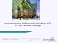 Nonresidential Green Buildings Market Size, Growth, Opportunity and Forecast to 2030 PowerPoint PPT Presentation