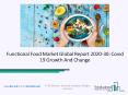 (2020-2030) Functional Food Market Size, Share, Growth And Trends PowerPoint PPT Presentation