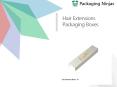 Get Hair Extensions Packaging Boxes Wholesale At PackagingNinjas PowerPoint PPT Presentation