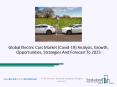 Electric Cars Market Size And Share Forecasts Till 2023 PowerPoint PPT Presentation