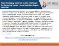 Paper Packaging Materials Market Challenges On Upcoming Trends, Future Prediction Report 2020-2027 PowerPoint PPT Presentation