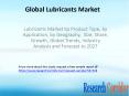 Lubricants Market by Product Type, by Application, by Geography,  Size, Share, Growth, Global Trends, Industry Analysis and Forecast to 2027 PowerPoint PPT Presentation