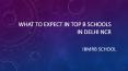 IBMRB School-Top B  School in Delhi NCR (2) PowerPoint PPT Presentation