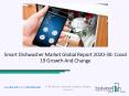 Smart Dishwashers Market, Industry Trends, Revenue Growth, Key Players Till 2030 PowerPoint PPT Presentation