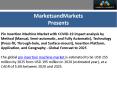 Pin Insertion Machine Market worth $255 million by 2025 PowerPoint PPT Presentation