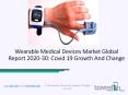 Wearable Medical Devices Market Size, Growth, Opportunity and Forecast to 2030 PowerPoint PPT Presentation
