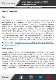 Vinyl Acetate Monomer (VAM) Pricing, Prices, Demand & Supply | ChemAnalyst
