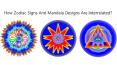 How Zodiac Signs And Mandala Designs Are Interrelated? PowerPoint PPT Presentation
