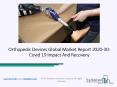 2020 Orthopedic Devices Market Share, Restraints, Segments And Regions PowerPoint PPT Presentation