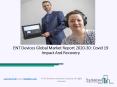 (2020-2030) ENT Devices Market Size, Share, Growth And Trends PowerPoint PPT Presentation