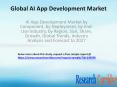 AI App Development Market by Component, by Deployment, by End-Use Industry, by Region, Size, Share, Growth, Global Trends, Industry Analysis and Forecast to 2027 PowerPoint PPT Presentation