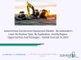 Autonomous Construction Equipment Market Size, Growth, Opportunity and Forecast to 2030 PowerPoint PPT Presentation