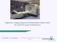 Diagnostic Imaging Equipment Market Research Report By The Business Research Company PowerPoint PPT Presentation